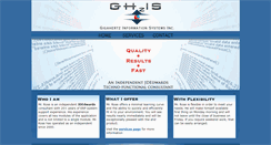 Desktop Screenshot of ghzis.com